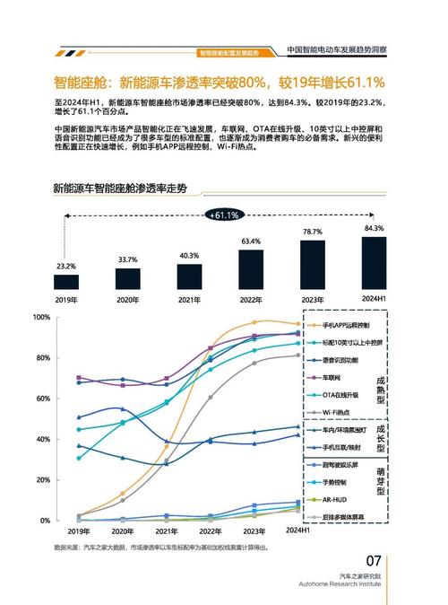 佛山99起亚对未来市场的预测，名爵汽车品牌文化的传播